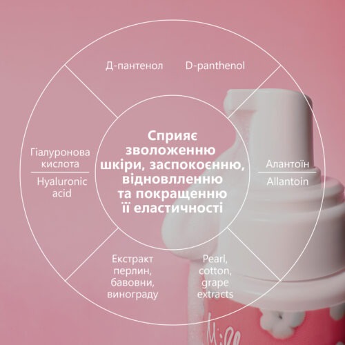 МД пінка для вмивання HYALURONIC-05 Пінка для вмивання HYALURONIC 200 мл, Milky Dream